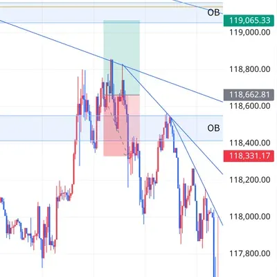 100회 트레이딩 챌린지 (11/100)