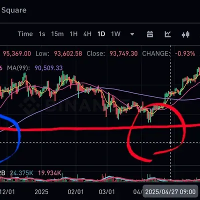 [30일 챌린지 35기 1주차]
