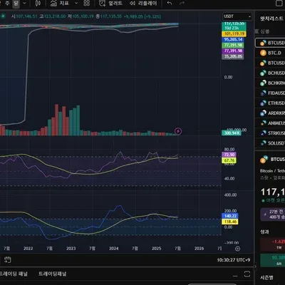 30일 첼린지 11기 1주차