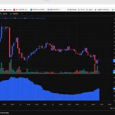 30일 챌린지 11주 1주차