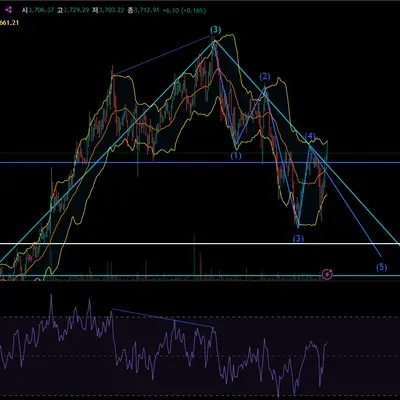 [30일 챌린지 10기 4주차] 매매일지