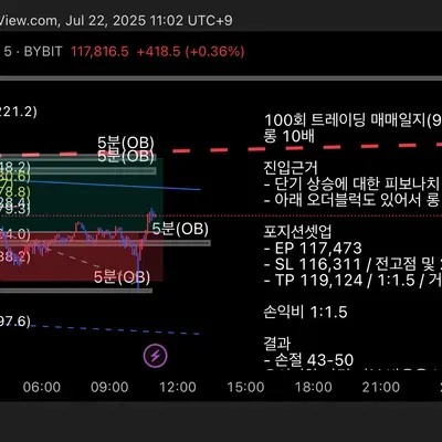 100회 트레이딩 매매일지(93/100)