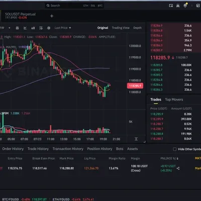 [30일 챌린지 10기 4주차] 매매인증