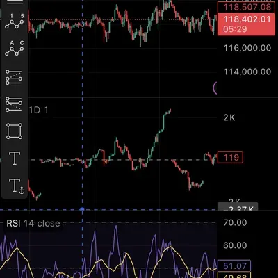 [30일 챌린지 35기 2주차 미션 rsi]
