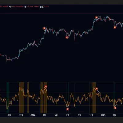 11기 11일차 미션