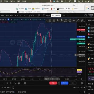 [30일 챌린지 34기 4주차] 손절 매매일지