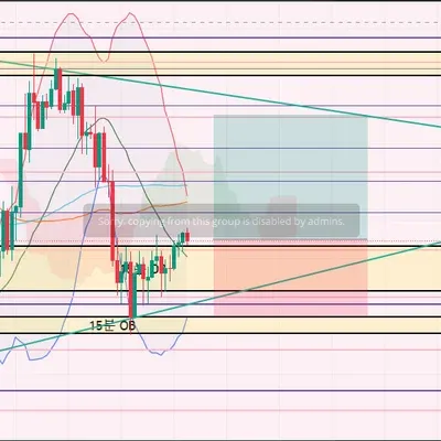 100회 트레이딩 챌린지(6/100)