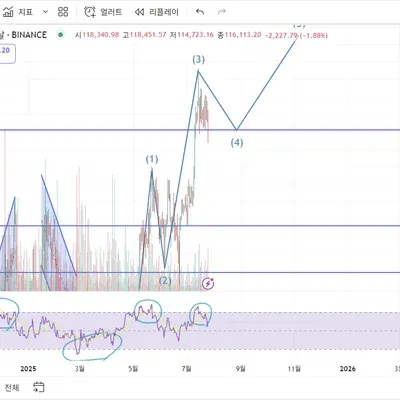 11기 11일차 미션
