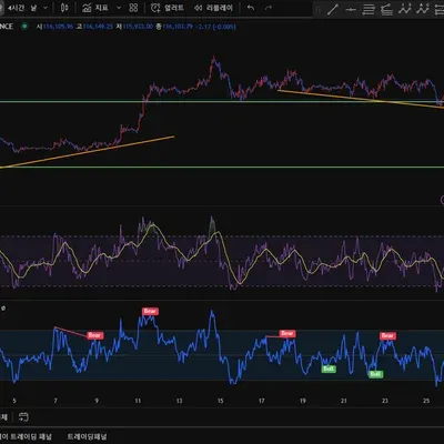 30일 챌린지 35기2주차