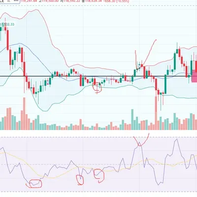 [30일 챌린지 34기 4주차] 