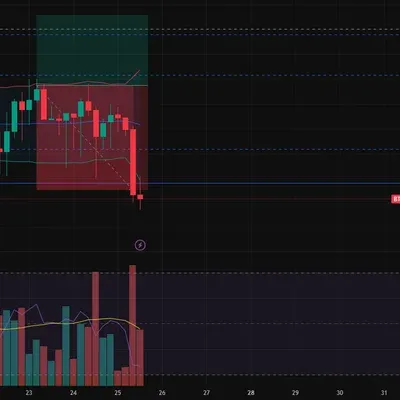 [30일 챌린지 34기 4주차]매매일지