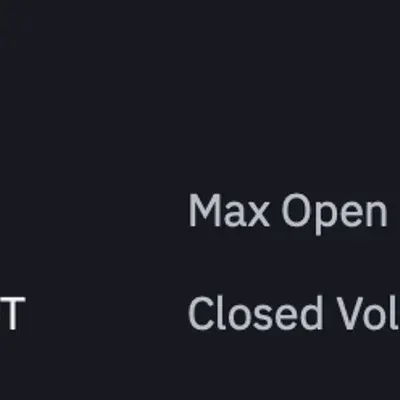 [30일 챌린지 34기 4주차] 바보짓을 발견한 수익인증 ! 이런 짓 하지 마세요