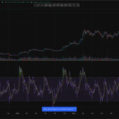 [30일 챌린지 35기 2주차]