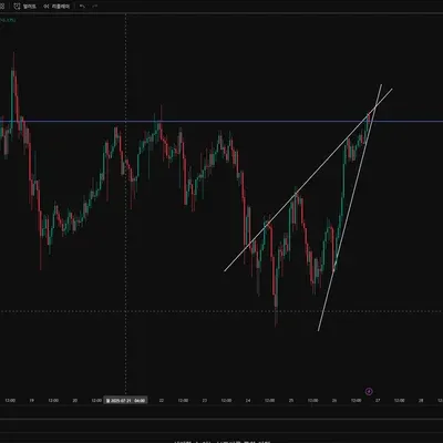 [30일 챌린지 10기 4주차] #1. 2025.07.26. 매매일지