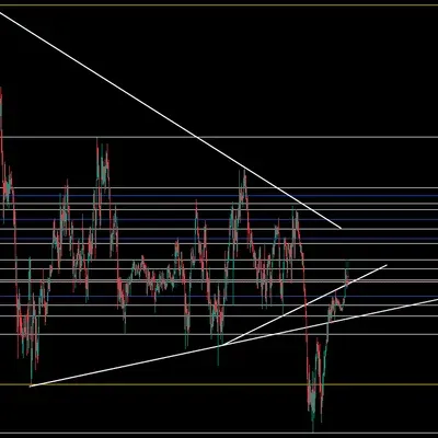 [30일 챌린지 10기 4주차] 매매일지