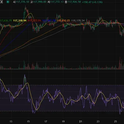 [30일 챌린지 35기 2주차]