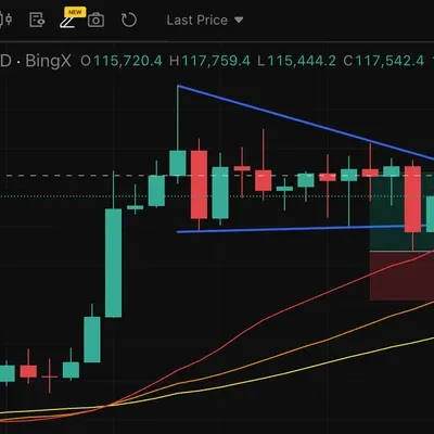 [30일 챌린지 10기 4주차] 매매일지