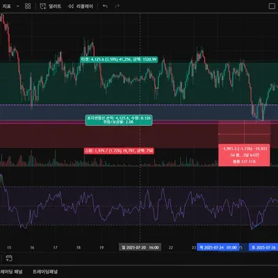 [30일 챌린지 10기 4주차]