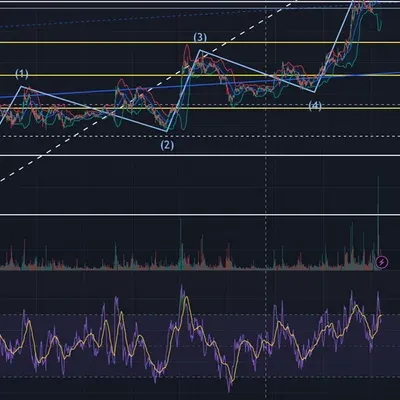 [30일 챌린지 10기 4주차]