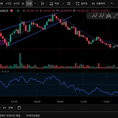 [30일 챌린지 10기 4주차]
