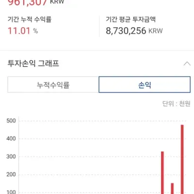 [30일 챌린지 34기 4주차] 23일차 미션