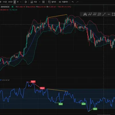 [30일 챌린지 11기 2주차]
