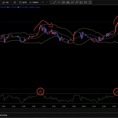 [30일 챌린지 11기]- 11일차 MISSION