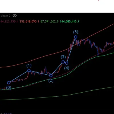 [ 30일챌린지11기 ] 11일차 미션