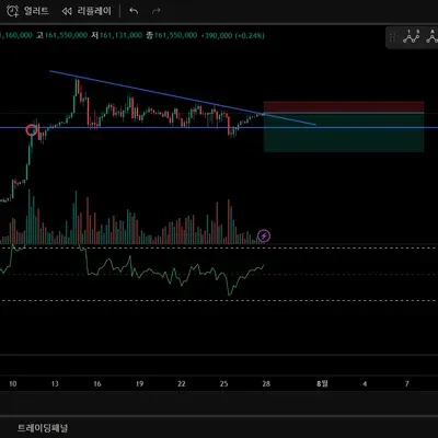 [30일 챌린기 10기 4주차]