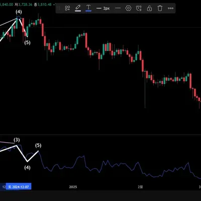 [30일 챌린지 11기 2주차] 