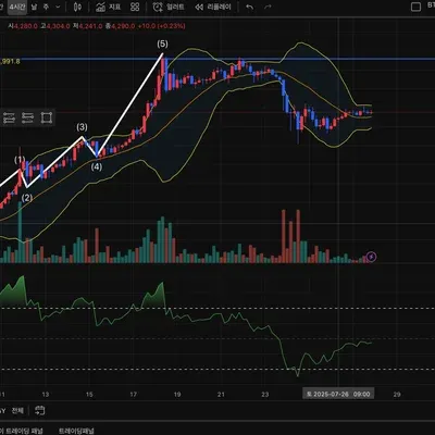 [30일 챌린지 10기 4주차]