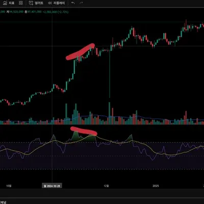 30일 챌린지 11일차 미션