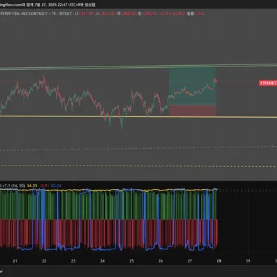 [30일 챌린지 10기 4주차]
