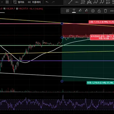 [30일 챌린지 10기 4주차]