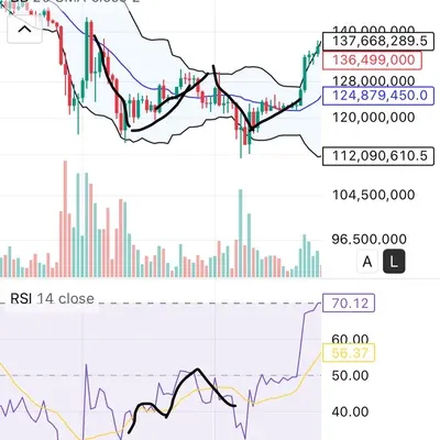 30일 챌린지 11기 2주차