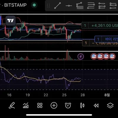 [30일 챌린지 34기 4주차]