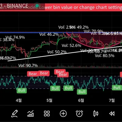[30일 챌린지 10기 4주차]
