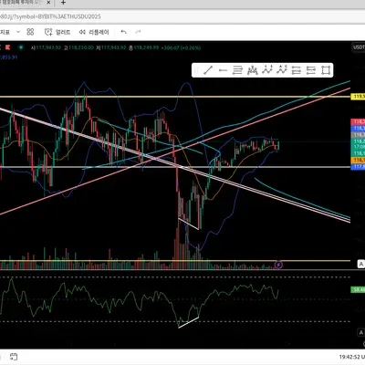 [30일 첼린지 11기 2주차] 다이버전스 과제