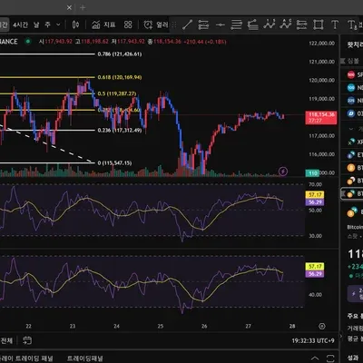 [30일 챌린지 35기 2주차]