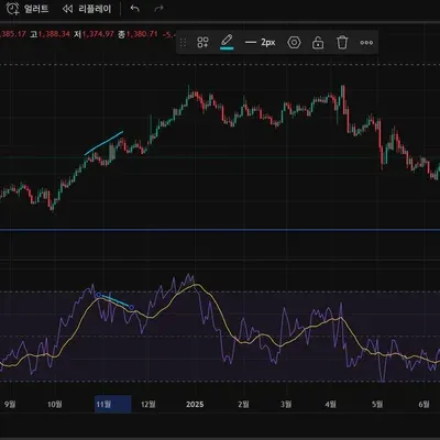 [30일 챌린지 11기 2주차]