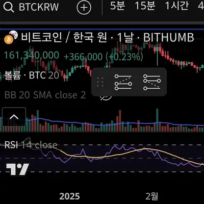 [30일 챌린지 11기 2주차]