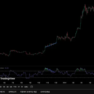 [30일 챌린지 11기 2주차]
