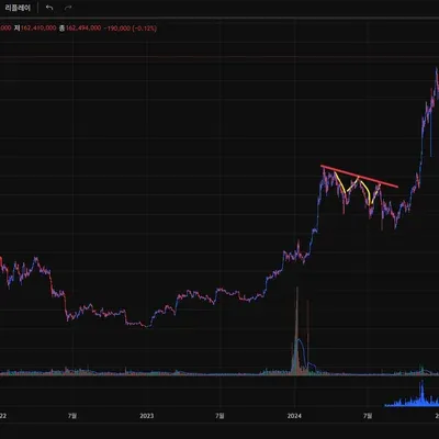 30일 챌린지 11기 11일차 미션