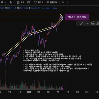 [30일 챌린지 36기 1주차]