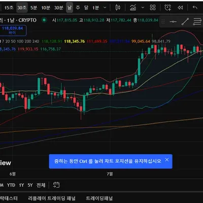 [30일 챌린지 36기 1주차]