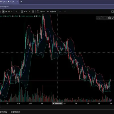 [30일 챌린지 12기 1주차]