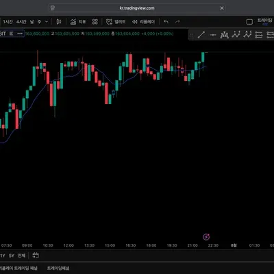 [30일 챌린지 12기 1주차]