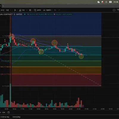 [30일 챌린지 12기 1주차]