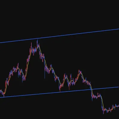 [30일 챌린지 36기 1주차] 지지 저항과 추세선 과제