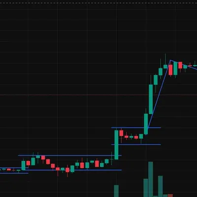 [30일 챌린지 36기 1주차] 지지, 저항과 추세선 실습